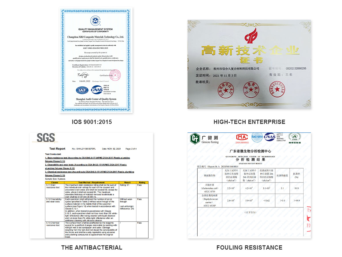 Xinhejiu Composite Panels Manufacturer Certificate
